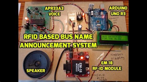 rfid based bus announcement system for blind|rfid identification system.